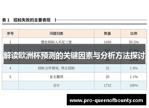 解读欧洲杯预测的关键因素与分析方法探讨