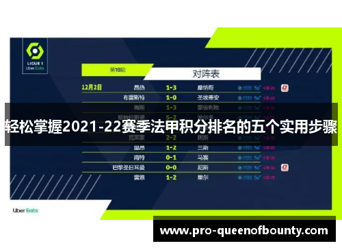 轻松掌握2021-22赛季法甲积分排名的五个实用步骤