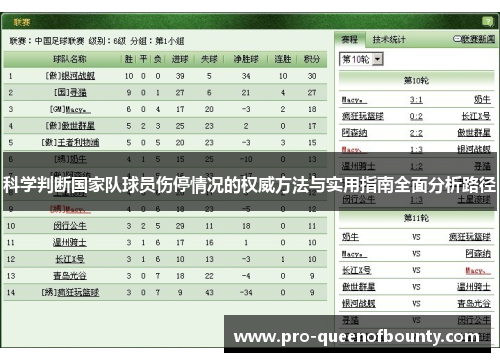 科学判断国家队球员伤停情况的权威方法与实用指南全面分析路径