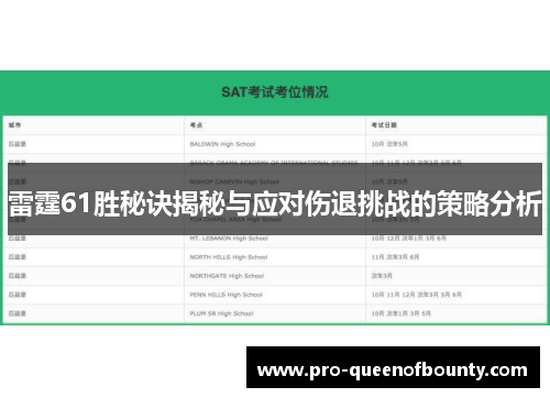 雷霆61胜秘诀揭秘与应对伤退挑战的策略分析 雷霆61胜秘诀揭秘与应对伤退挑战的策略分析