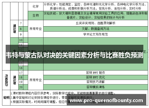 韦特与蒙古队对决的关键因素分析与比赛胜负预测 韦特与蒙古队对决的关键因素分析与比赛胜负预测