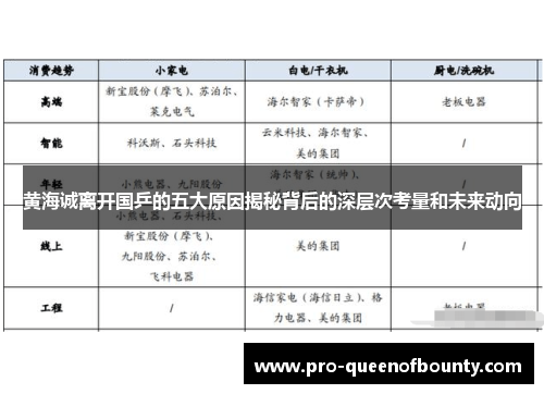 黄海诚离开国乒的五大原因揭秘背后的深层次考量和未来动向 黄海诚离开国乒的五大原因揭秘背后的深层次考量和未来动向