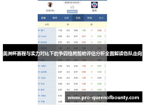 美洲杯赛程与实力对比下的争四格局前瞻评估分析全面解读各队走向 美洲杯赛程与实力对比下的争四格局前瞻评估分析全面解读各队走向